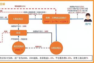 Loan tổng: Tôi thật sự không hiểu, chẳng lẽ Đại Martin có thể sánh vai với Nặc Y Nhĩ và Bố Phùng?